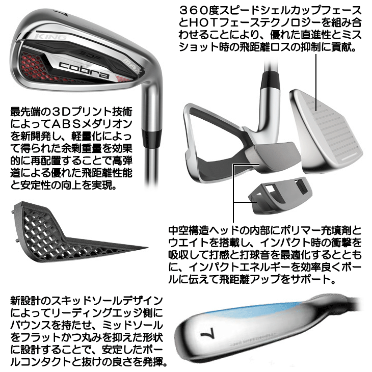 COBRA（コブラ） KING MAX アイアン 4本セット （#7 #8 #9 PW
