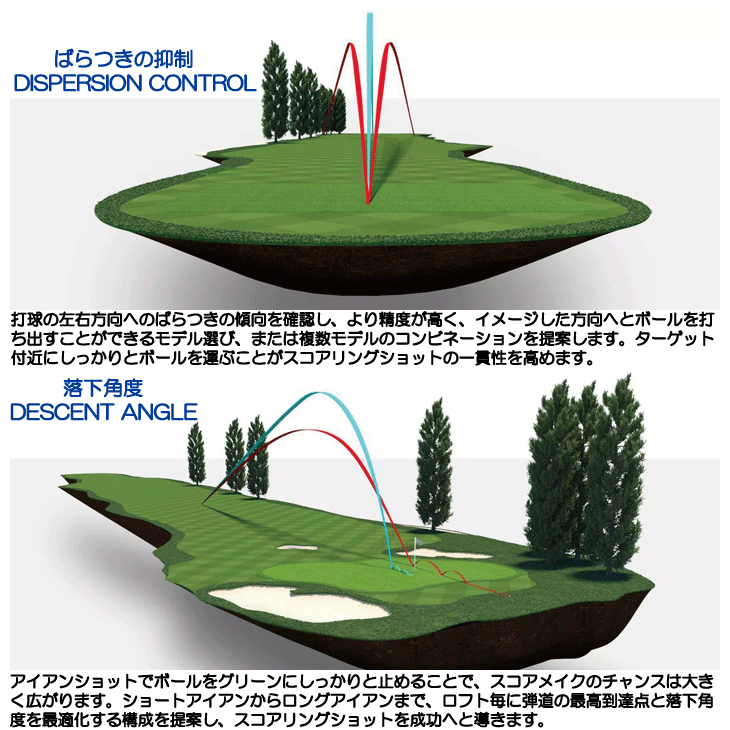 Titleist（タイトリスト） 2023 T100 ダイナミックゴールドS200