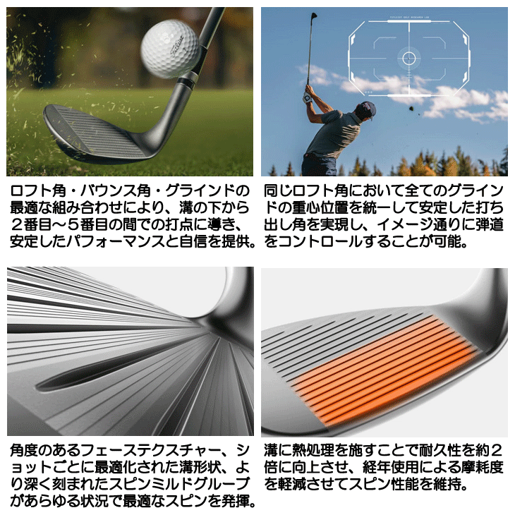 Titleist（タイトリスト） 予約受付中 SM11 ジェットブラック ウェッジ