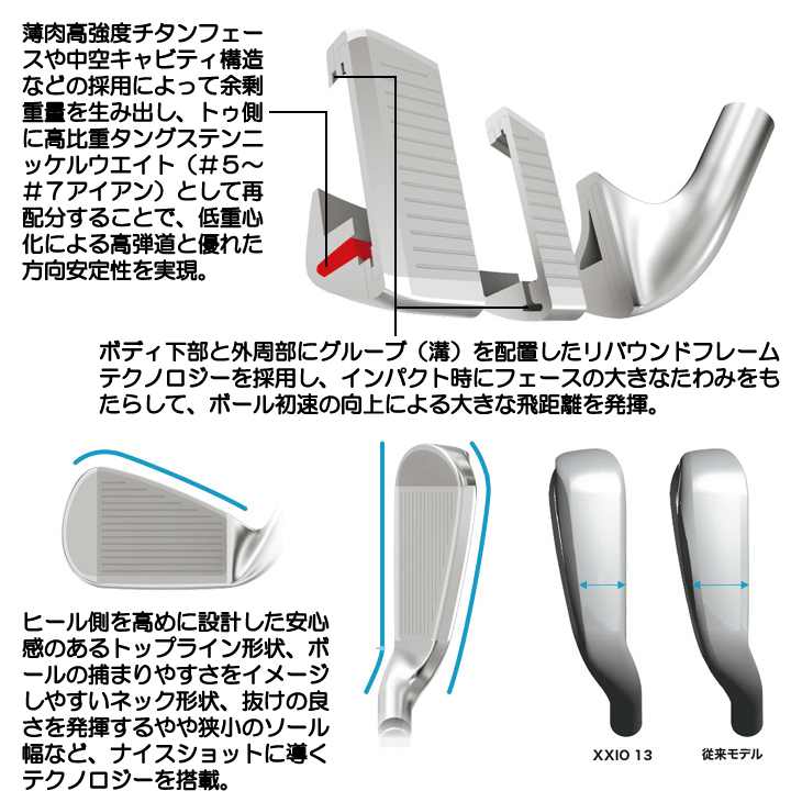 XXIO ダンロップ ゼクシオ13 XXIO13 MP1300 レッドカラー アイアン