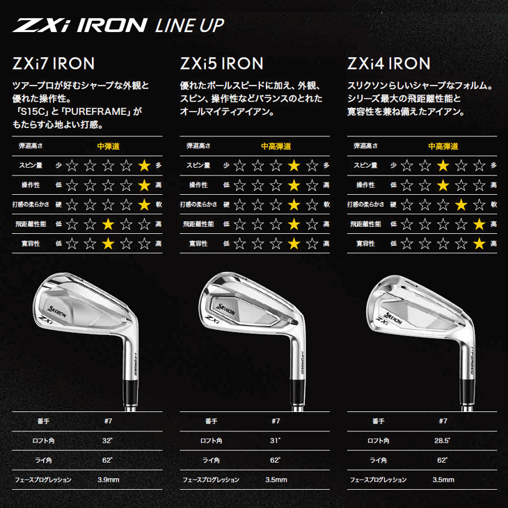 SRIXON ダンロップ スリクソン ZXi5 ディアマナ ZXi70 アイアン 6本