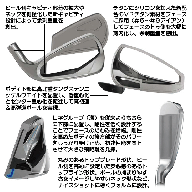 XXIO ダンロップ ゼクシオ14 XXIO14 アイアン 7本セット（6番 7番 8番