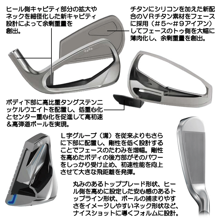 XXIO レフティー ダンロップ ゼクシオ14 XXIO14 アイアン 7本セット（6