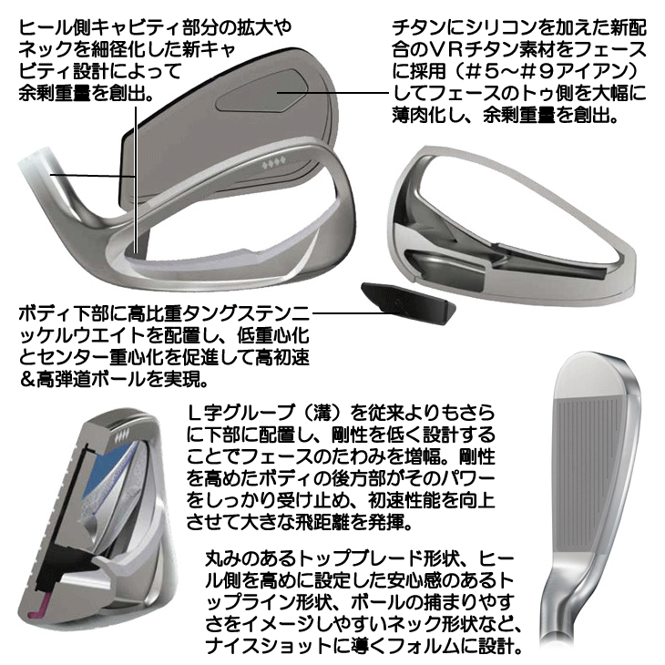 XXIO レディース ダンロップ ゼクシオ14 XXIO14 ブルー アイアン 6本