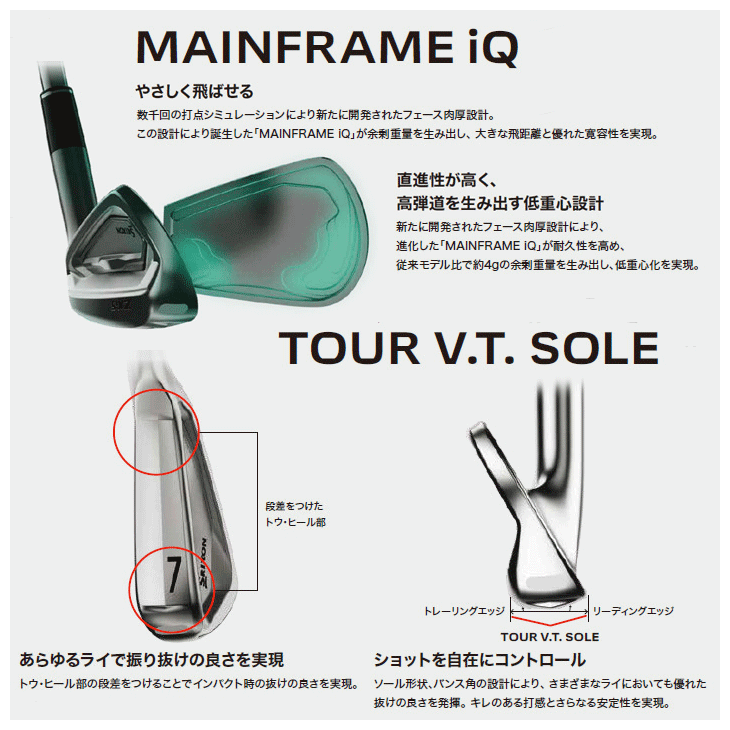 ZXi ダンロップ スリクソン ZXi5 アイアン 単品 （4番 AW SW） N.S.PRO