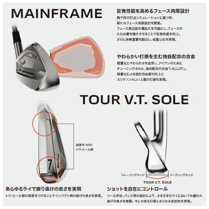 いー ZXi スリクソン ZXiR アイアン 5本セット （6番 7番 8番 9番 PW