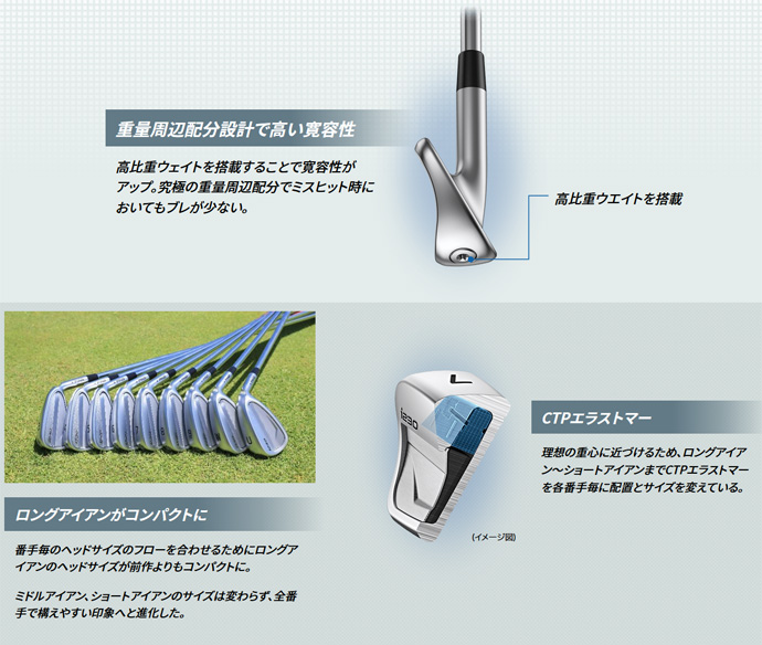 PING - ピン i230 5本(6～9I、PW) MODUS3 TOUR115 「S」 PING ピン i230 アイアン 6本セット(5-9,PW) メンズ 右用 N.S.