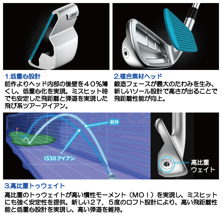 【レフティ】メンズ アイアン PING i530 6本セット PING (特注 納期3-6週)(レフティ)ピンゴルフ i530 アイアン