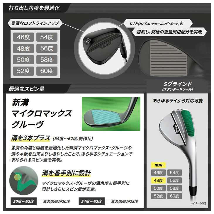 PING（ピン） レフティー S159 ミッドナイトQPQ Z-Z115 左利き用