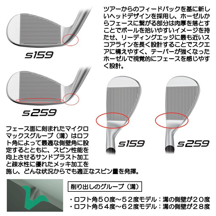 PING（ピン） S259 ハイドロパールクロームウェッジ Z-Z115 右利き用