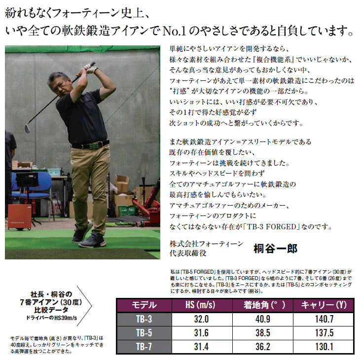 FOURTEEN（フォーティーン） TB3 フォージド アイアン 4本セット（#7