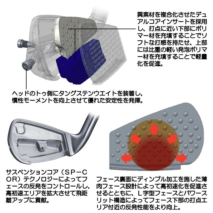 BRIDGESTONE GOLF ブリヂストン 2023 Bシリーズ 233HF N.S.PRO BRIDGESTONE GOLF ブリヂストン 2023 Bシリーズ 233HF N.S.PRO