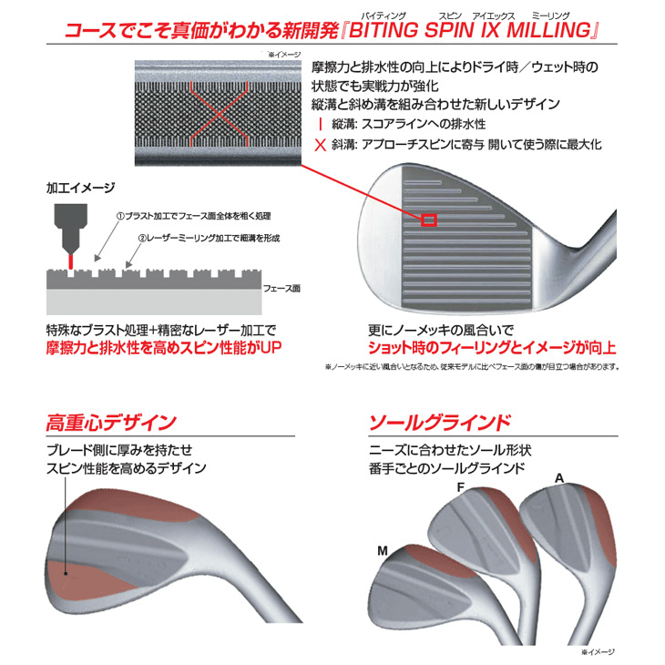 BRIDGESTONE（ブリヂストン） 2024 バイティングスピン N.S.PRO
