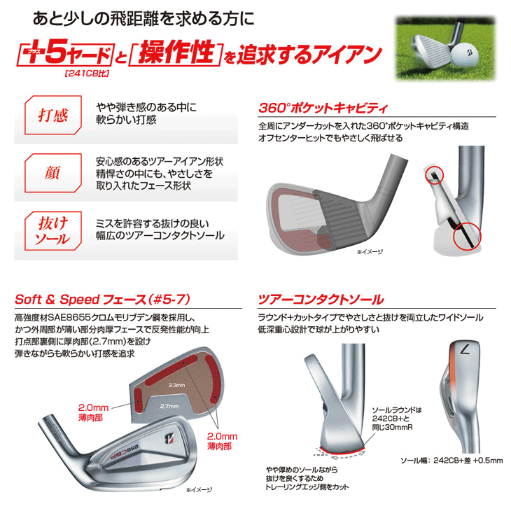 BRIDGESTONE GOLF ブリヂストン 258CBP アイアン 6本セット #5