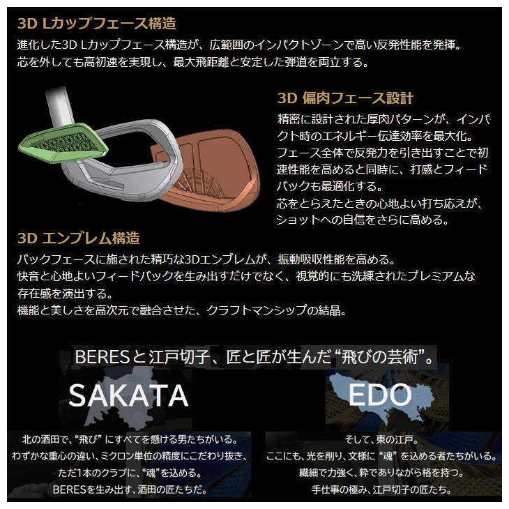 HONMA GOLF（本間ゴルフ） ホンマ ベレス 10 アイアン 5本セット (#7