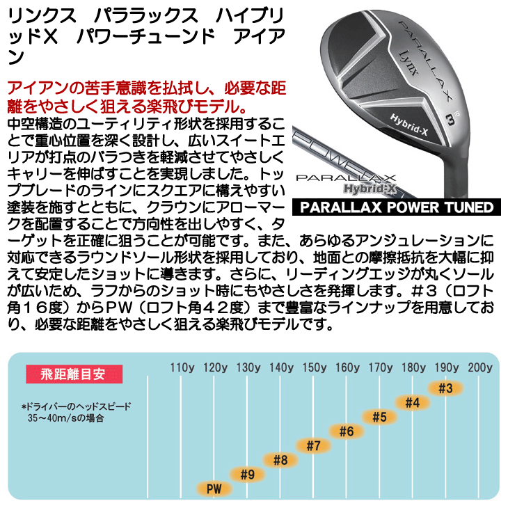 Lynx（リンクス） パララックス ハイブリッドX アイアン POWER TUNED