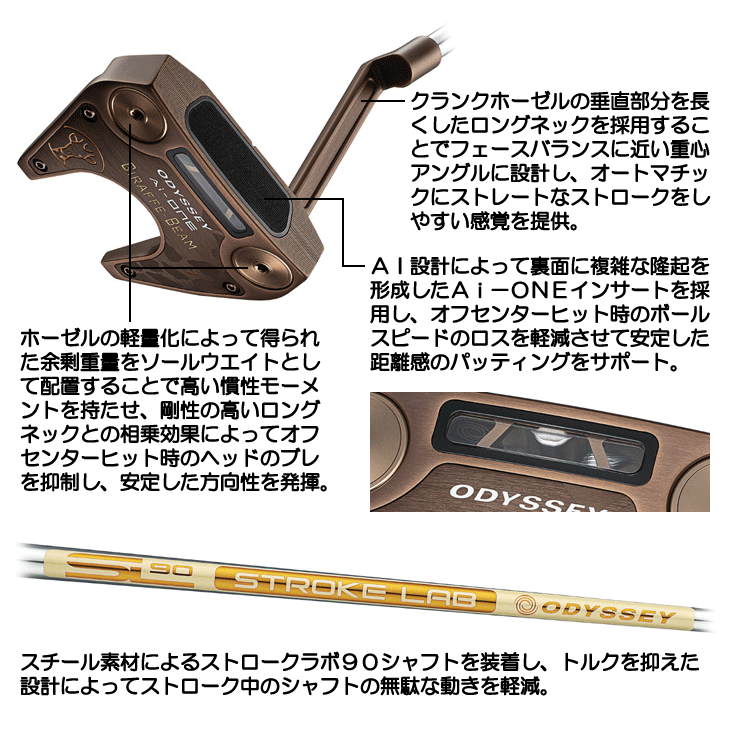 GIRAFFEーBEAM オデッセイ 2025 Ai-ONE GIRAFFE-BEAM