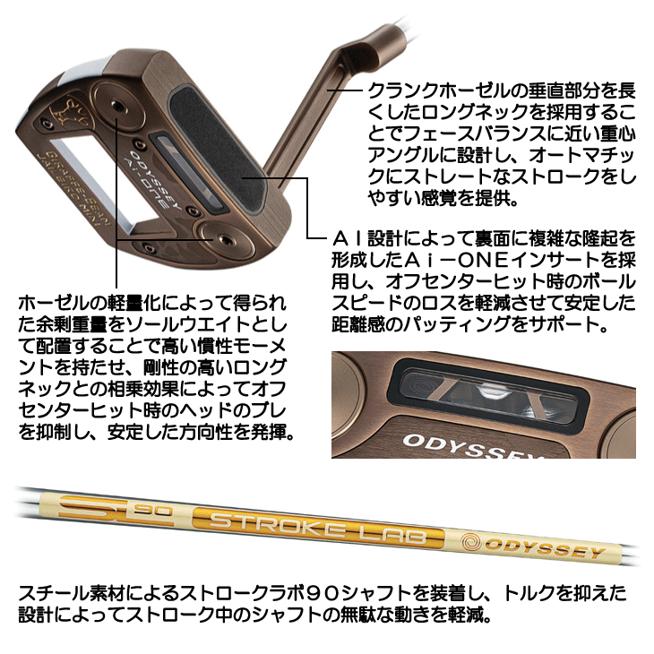 GIRAFFEーBEAM オデッセイ 2025 Ai-ONE GIRAFFE-BEAM ジラフ