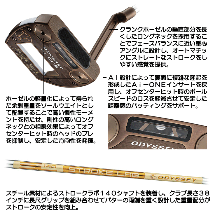 GIRAFFEーBEAM オデッセイ 2025 Ai-ONE GIRAFFE-BEAM ジラフ