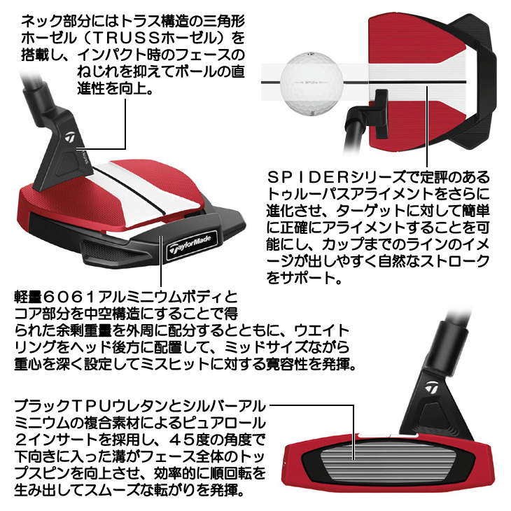 TaylorMade（テーラーメイド） スパイダーGTX レッド トラスヒール TM1
