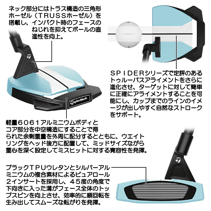 TaylorMade テーラーメイド スパイダーGTX アイスブルー トラス