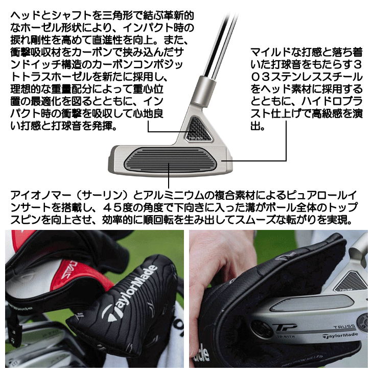 TaylorMade（テーラーメイド） 2023 TP TRUSS M2TH トラスヒール
