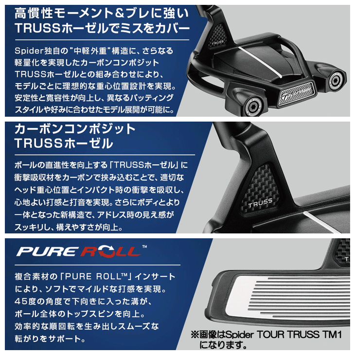 TaylorMade テーラーメイド 2024 スパイダー ツアーX トラス TM1