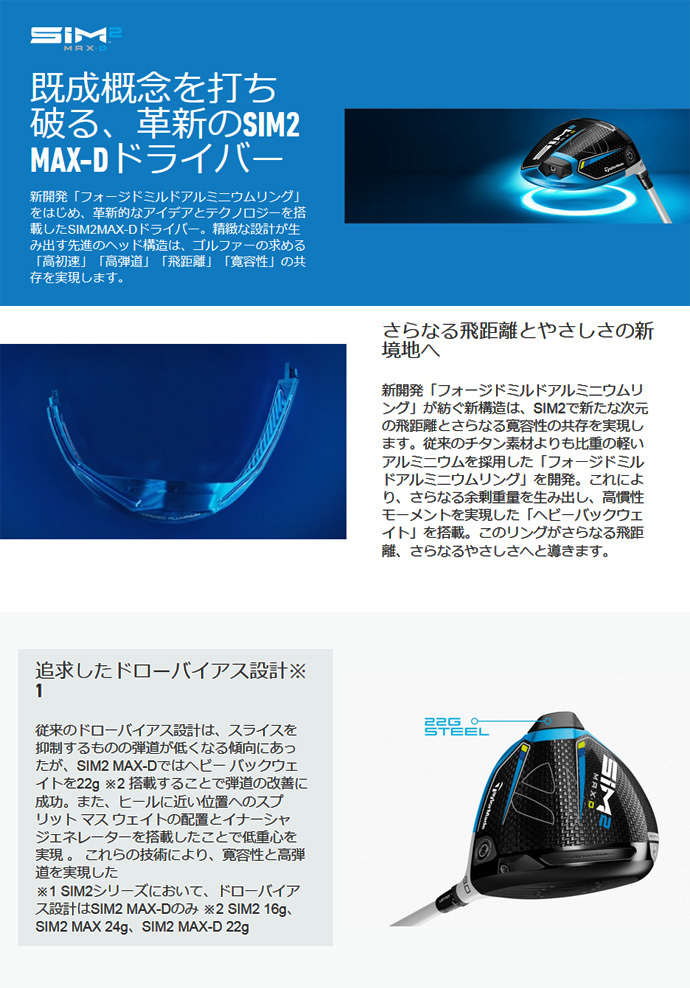 テーラーメイド SIM2 MAX D シム2 マックスD スピーダー