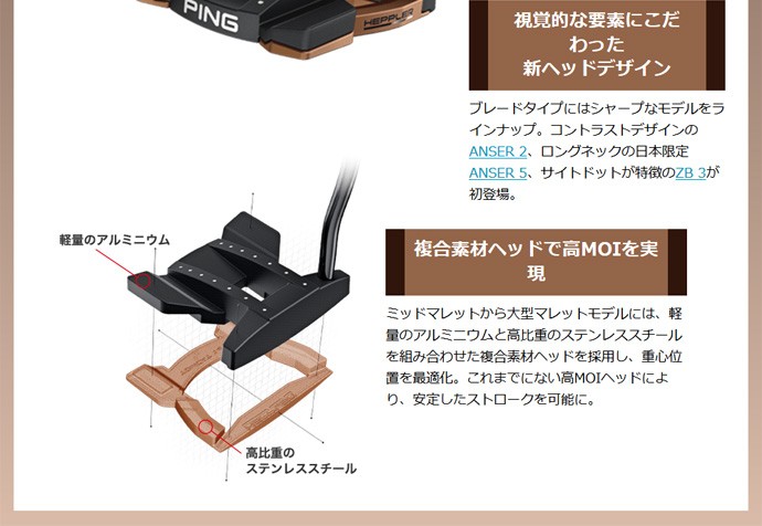 PING ピン ヘプラー タイン3 PP60グリップ装着 長さ調整機能付