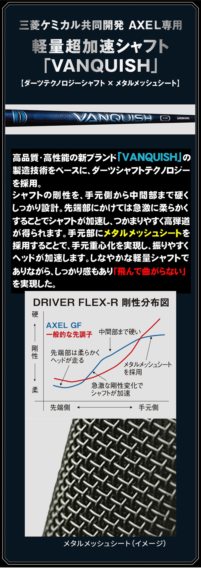 アクセル GF VANQISH for AXEL ドライバー つるやゴルフ 右用
