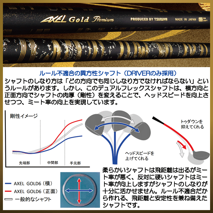 アクセル ゴールドプレミアム6 Hi-COR 高反発ドライバー ロフト10.5度 右利き用 日本正規品 つるやゴルフ :  020150010090401 : つるやゴルフ - 通販 - Yahoo!ショッピング