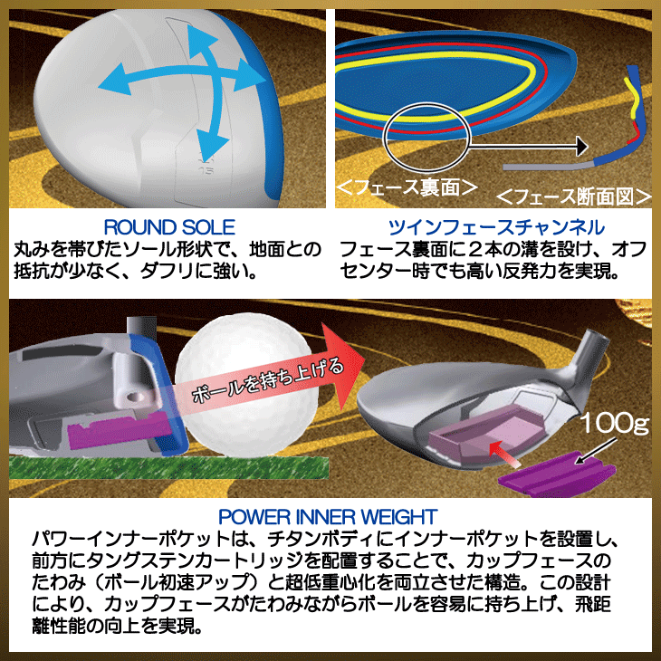 アクセル ゴールドプレミアム6 Hi-COR 高反発ユーティリティ 右 アクセル ゴールドプレミアム6 Hi-COR 高反発ユーティリティ 右