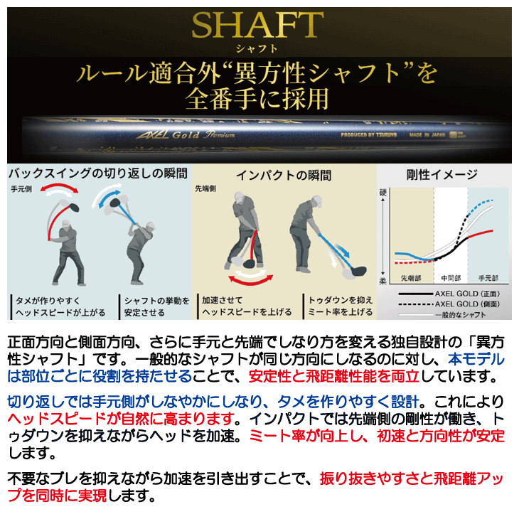 アクセル ゴールドプレミアム7 アイアン 4本セット （#7/#8/#9/PW