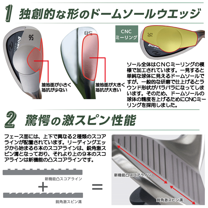 ワンサイダー GEKIスピン ドームソール DOME SOLE ウェッジ 右利き用 日本正規品 : 020250020023601 : つるやゴルフ  - 通販 - Yahoo!ショッピング