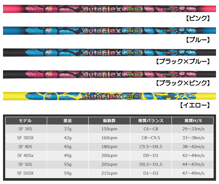 クラブリシャフト オートフレックス JOY365 ドライバー用シャフト