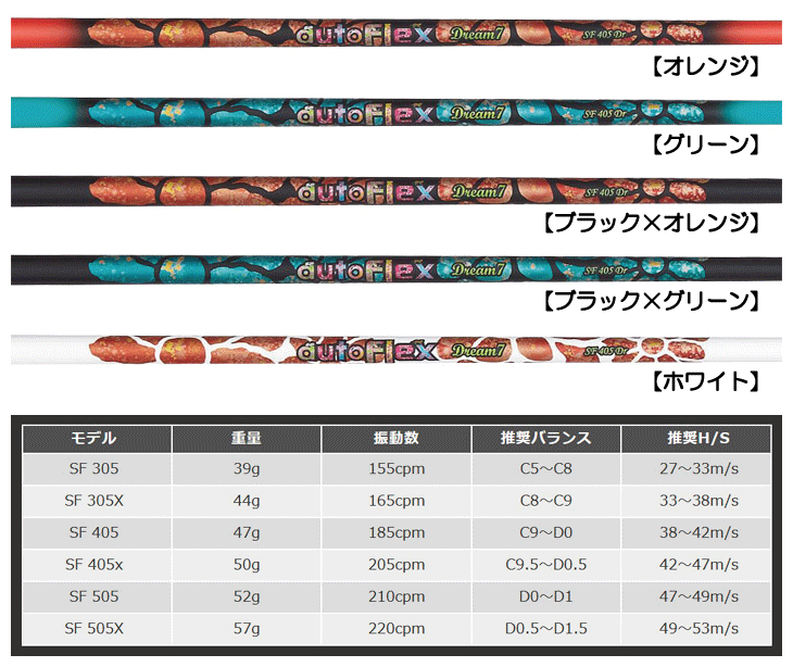 クラブリシャフト オートフレックス DREAM7 ドライバー用シャフト