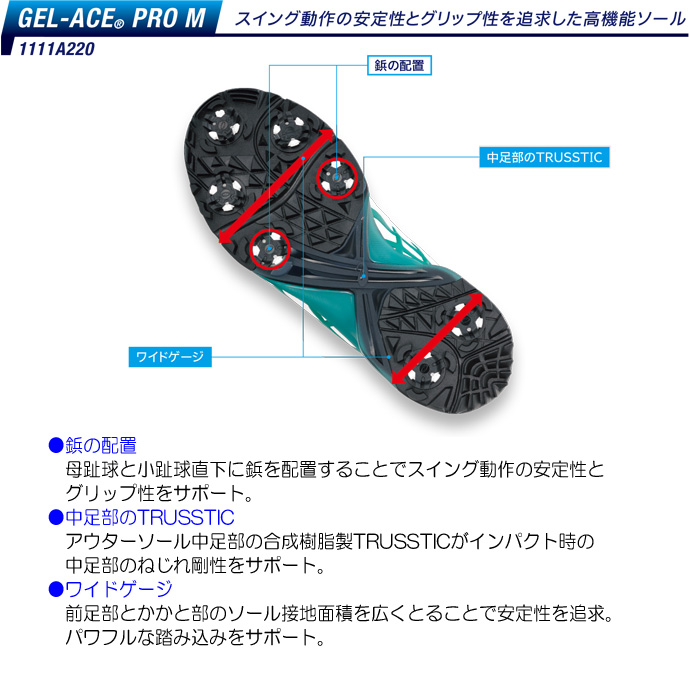 ASICS（アシックス） ゲルエース プロ エム 1111A220-101 ホワイト