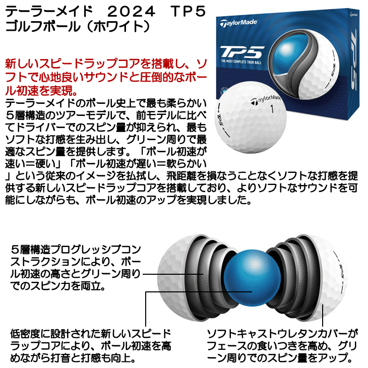 TaylorMade（テーラーメイド） 2024 TP5 ゴルフボール ホワイト 1