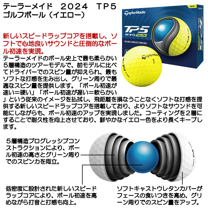 TaylorMade テーラーメイド 2024 TP5 ゴルフボール イエロー 1