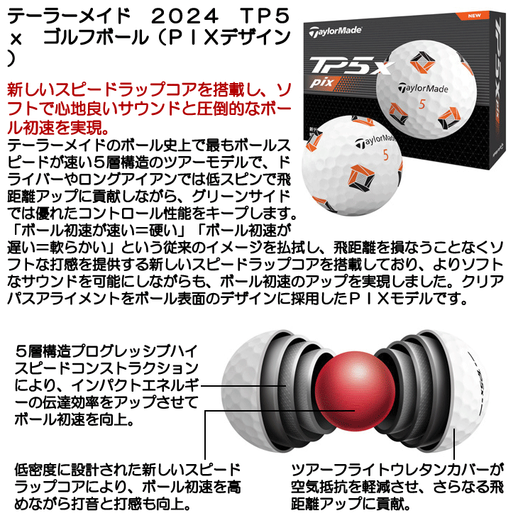 TaylorMade テーラーメイド 2024 TP5x ゴルフボール PIXデザイン
