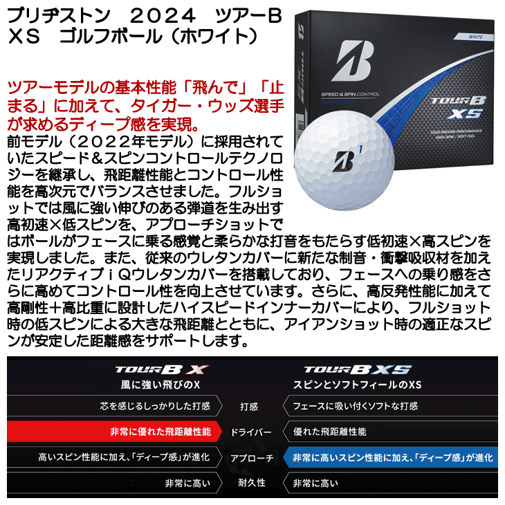 BRIDGESTONE（ブリヂストン） 2024 ツアーB XS ゴルフボール ホワイト