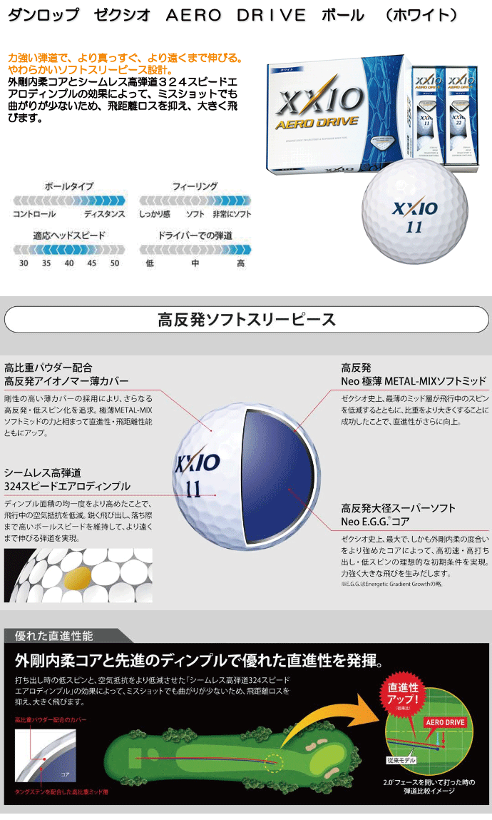 ダンロップ ゼクシオ エアロドライブ ａｅｒｏ ｄｒｉｖｅ ホワイト