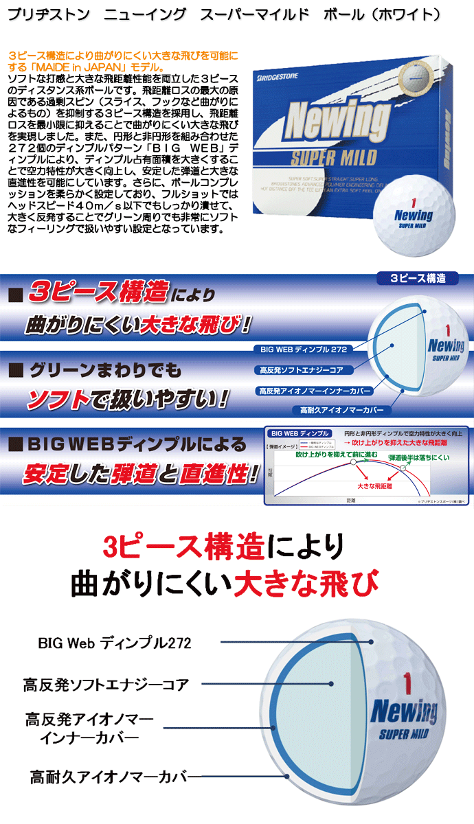 5 Offクーポンと倍倍ストア対象 ブリヂストン ニューイング スーパーマイルド ゴルフボール ホワイト １ダース つるやゴルフ 通販 Paypayモール