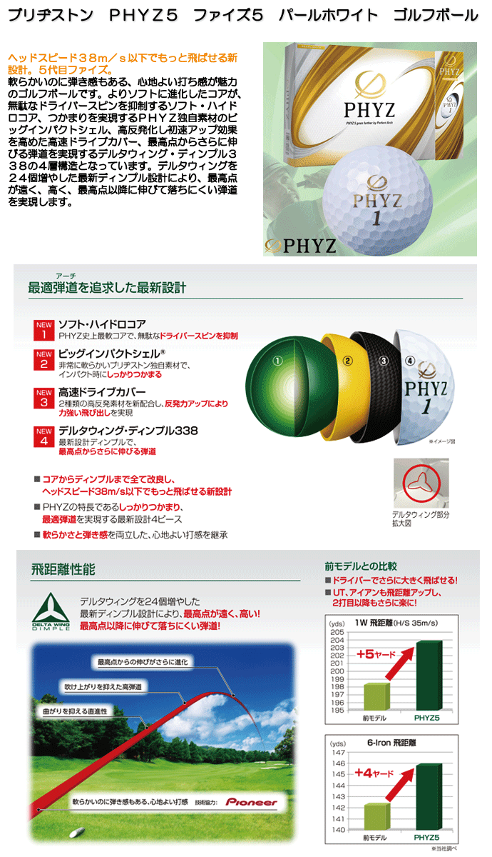 PHYZ ブリヂストン PHYZ5 ファイズ5 パールホワイト ゴルフボール 1
