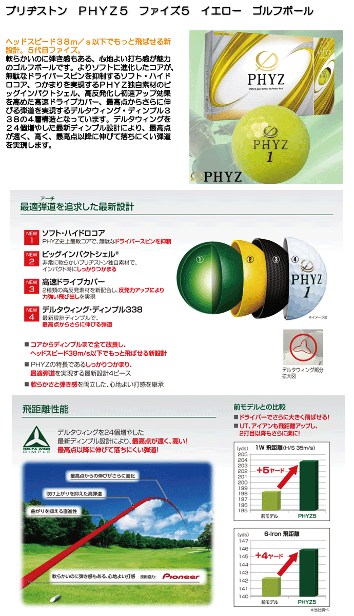 PHYZ ブリヂストン PHYZ5 ファイズ5 イエロー ゴルフボール 1ダース