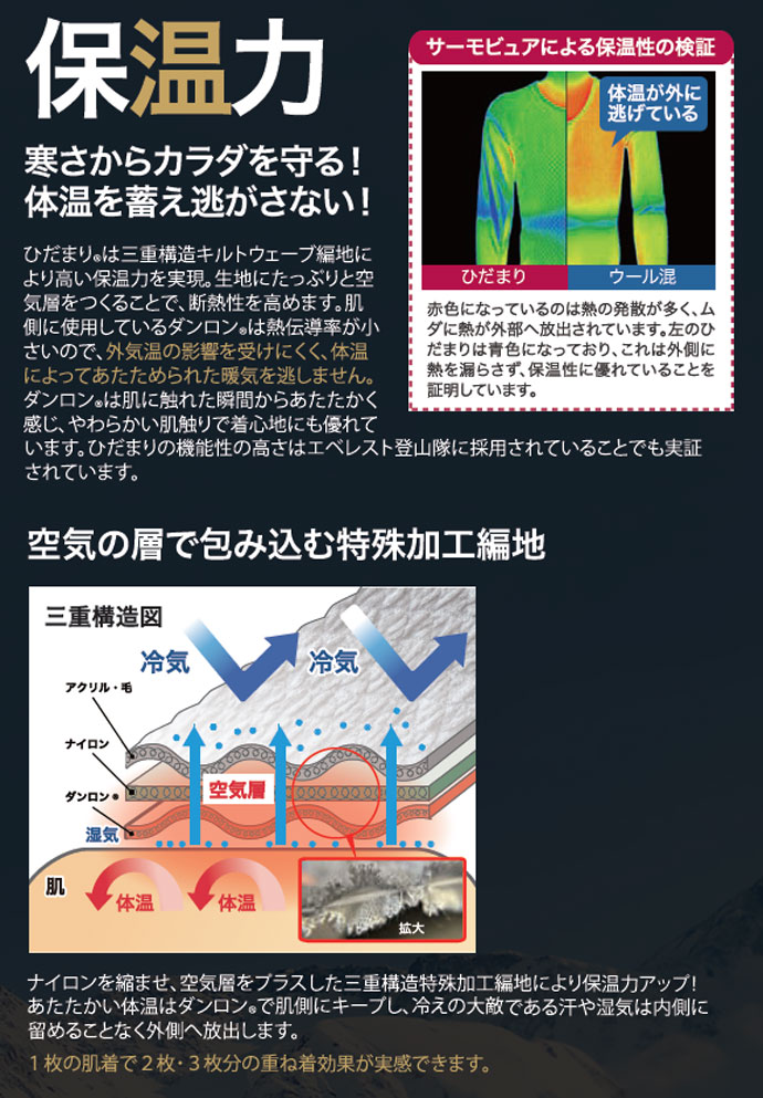 ゴルフ メンズ アクセル ひだまりラビセーヌ長袖クルーネックアンダー