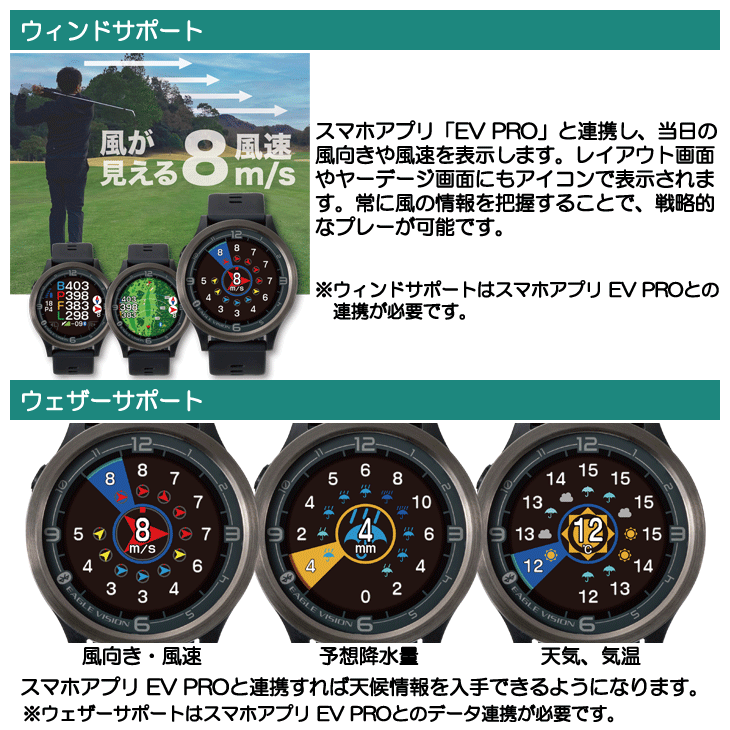 EAGLE VISION 朝日ゴルフ GPSゴルフナビ WATCH ACE PRO イーグル
