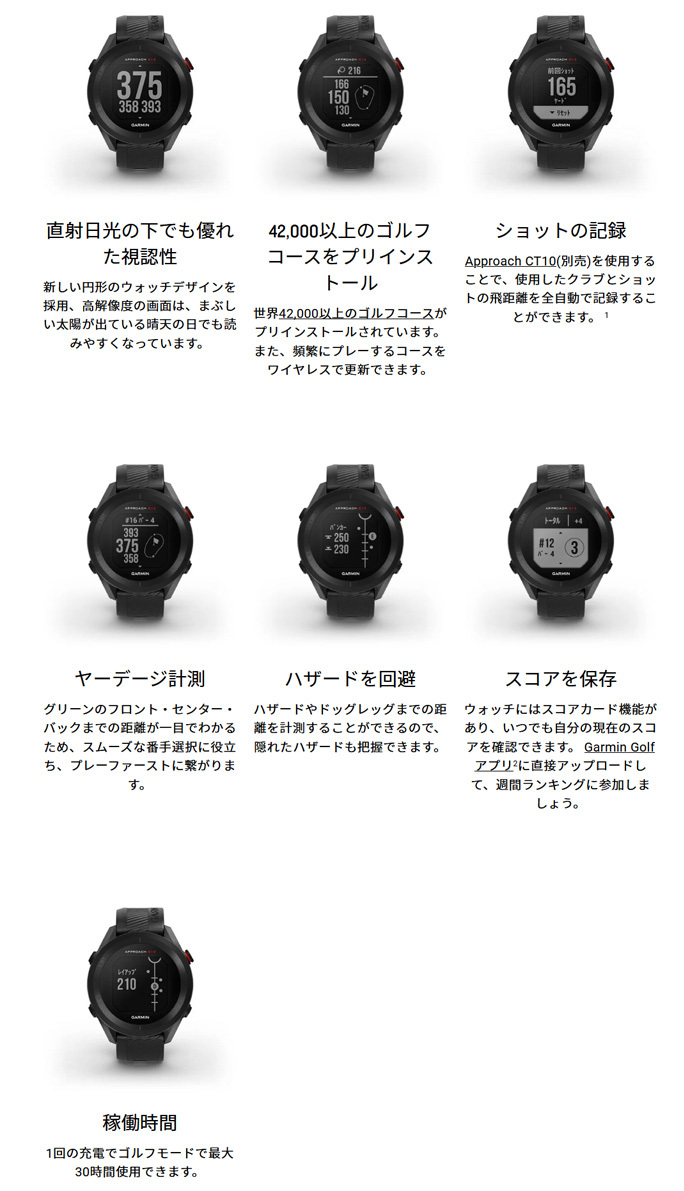 Approach ガーミン アプローチ S12 GPSゴルフナビ : つるや