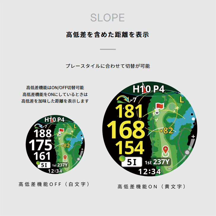 ShotNavi（ショットナビ） べリックス VELLIX V12 腕時計型 GPSゴルフ