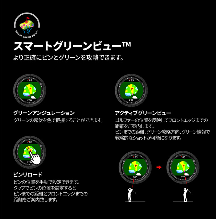 VOICE CADDIE（ボイスキャディ） A3 GPSゴルフナビ : つるやゴルフ